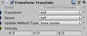 TransformTranslate