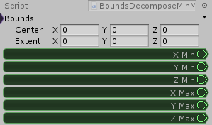 Bounds.DecomposeMinMax