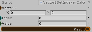 Vector2.SetIndexer