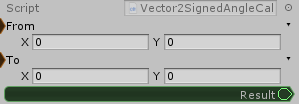 Vector2.SignedAngle