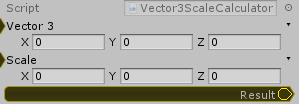Vector3.Scale