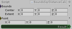 Bounds.SqrDistance