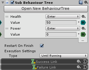 SubBehaviourTree