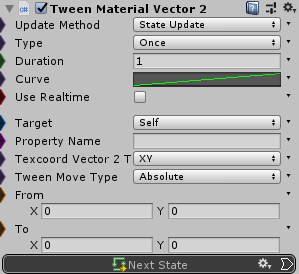 TweenMaterialVector2