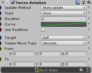 TweenRotation