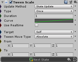 TweenScale