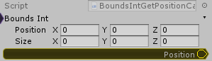 BoundsInt.GetPosition