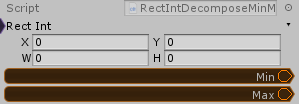 RectInt.DecomposeMinMaxVec