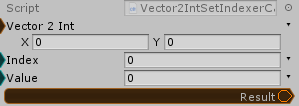 Vector2Int.SetIndexer