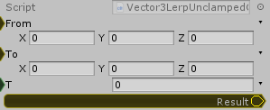 Vector3.LerpUnclamped