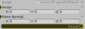 Vector3.ProjectOnPlane