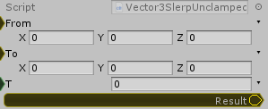 Vector3.SlerpUnclamped