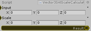 Vector3Int.Scale