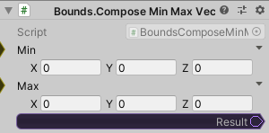 Bounds.ComposeMinMaxVec