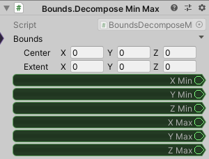 Bounds.DecomposeMinMax