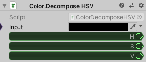 Color.DecomposeHSV