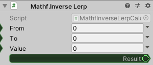 Mathf.InverseLerp