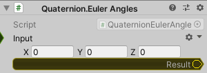 Quaternion.EulerAngles