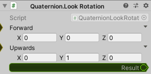 Quaternion.LookRotation