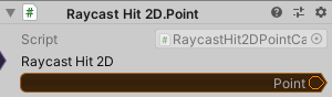 RaycastHit2D.Point