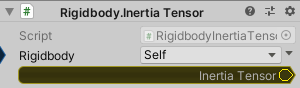 Rigidbody.InertiaTensor