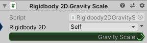 Rigidbody2D.GravityScale