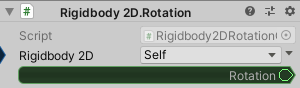 Rigidbody2D.Rotation