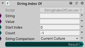 String.IndexOf