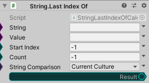 String.LastIndexOf
