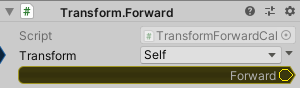 Transform.Forward