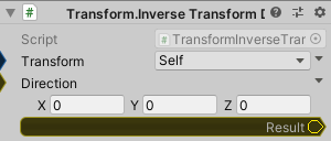 Transform.InverseTransformDirection
