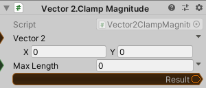 Vector2.ClampMagnitude