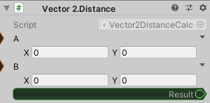 Vector2.Distance