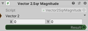 Vector2.SqrMagnitude