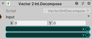 Vector2Int.Decompose