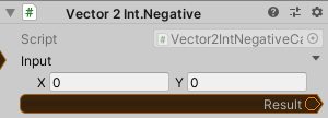 Vector2Int.Negative