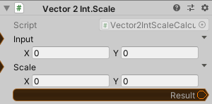 Vector2Int.Scale