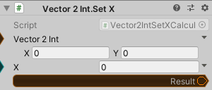 Vector2Int.SetX