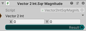 Vector2Int.SqrMagnitude