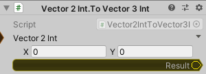 Vector2Int.ToVector3Int