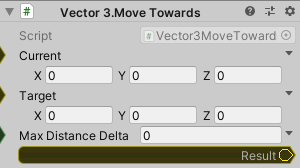 Vector3.MoveTowards