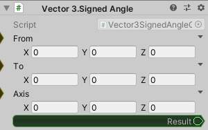 Vector3.SignedAngle