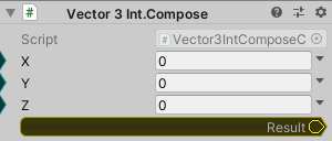 Vector3Int.Compose
