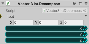 Vector3Int.Decompose