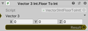 Vector3Int.FloorToInt