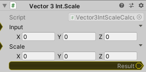 Vector3Int.Scale