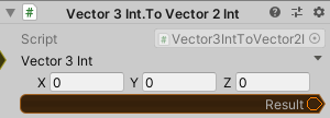 Vector3Int.ToVector2Int