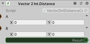 Vector2Int.Distance