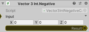 Vector3Int.Negative