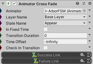 AnimatorCrossFade